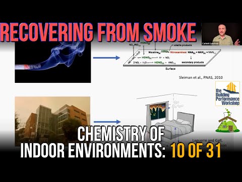 How to Deep Clean Homes for Wildfire Smoke (or Other Pollution Disaster) Elliott Gall (CIE 10 of 31)