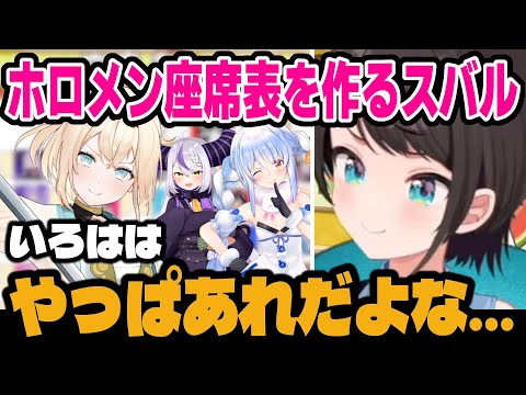 ホロメン座席表を作りながらラプラスやぺこら,ござるさんのイメージを語るスバルｗ【ホロライブ切り抜き/ラプラス/兎田ぺこら/風真いろは】