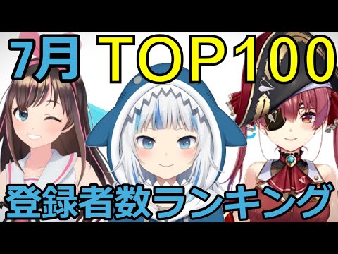 【ホロライブ・にじさんじ】7月Vtuberチャンネル登録者数ランキングTOP100【2023年】