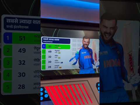 जब जब मैटर बड़ा था। तब तब विराट खड़ा था #cricket #viratkohli #teamindia #trending #viralreels