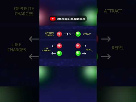 What is Electrostatic Force #electricity #electrical #atom #electricalengineering #scienceshorts