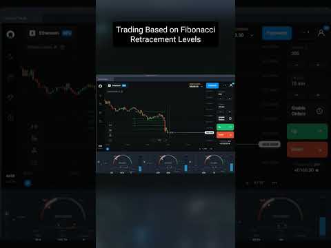 Trading Based on Fibonacci Retracement Levels! #shorts