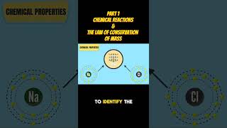 PART 1: The Magic of Chemical Reactions Explained   #science #shorts