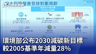 環境部公布2030減碳新目標 較2005基準年減量28%｜20241230 公視晚間新聞