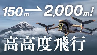 【絶景】2,000メートル上空からのドローン映像！広大な練習場も紹介