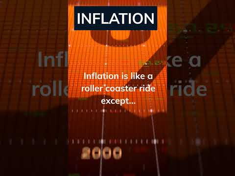 The roller coaster you don't want to ride 🙅‍♂️🎢 #inflation #economics #money