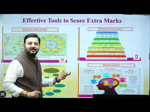 Ethics Case Studies | Marks Booster Academics | Secure 120+ Marks in GS 4 | UPSC | Sunya IAS