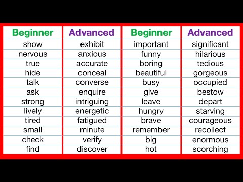 100+ Beginner vs Advanced Vocabulary 🤔 | Improve your English vocabulary | IELTS TOEFL practice