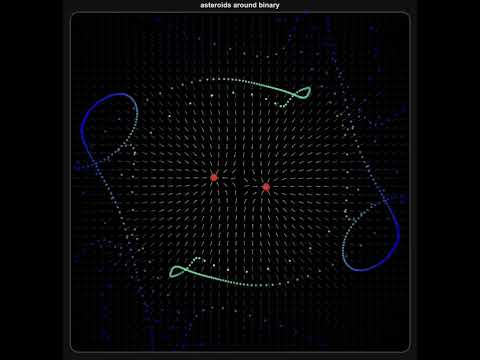 Gravitational Influence of Stellar Binary on Particle Ring #shorts #physics