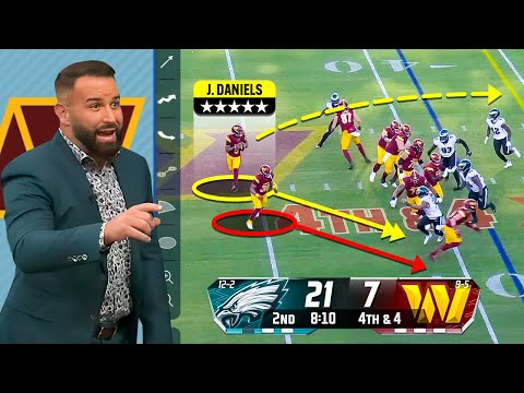 Jayden Daniels is Breaking Football With This - QB Breakdown with Chase Daniel