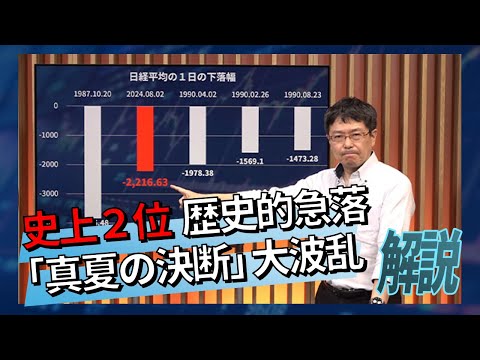 史上2位 歴史的株急落 ｢真夏の決断｣で大波乱