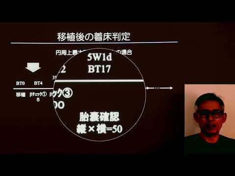 着床解説（第1部）v1a