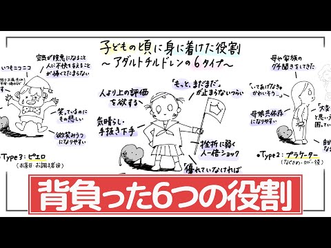 【アダルトチルドレン6タイプ】自分や家族を守るため身につけた6つの習慣。生きづらさの正体を理解して自分を労い、一歩を踏み出そう