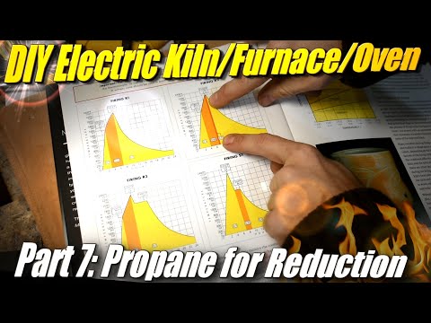 DIY Electric Heat Treat Oven/Kiln/Furnace Part 7: Adding Propane for Reduction Firing