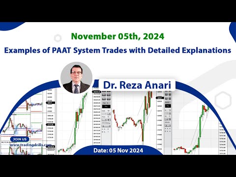 Price Action Algo Trading Live Trades/Journal: Nasdaq, Dow Jones, and S&P500 Futures - 5 Nov 2024