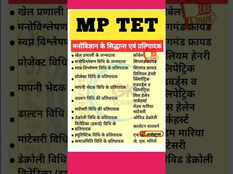 MP Tet latest Vacancy