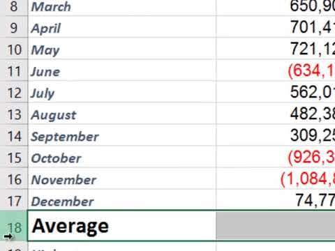 Format Row Headings Format Font of Entire Spreadsheet