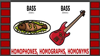 English Homophones, Homographs & Homonyms | Definitions & Examples