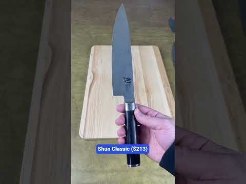 I Tested 27 Chef’s Knives to Find the Best (Part 5 of 5)