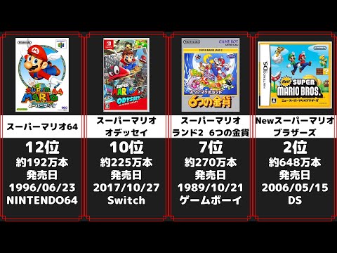 スーパーマリオシリーズ ゲームソフト売上ランキング 28選