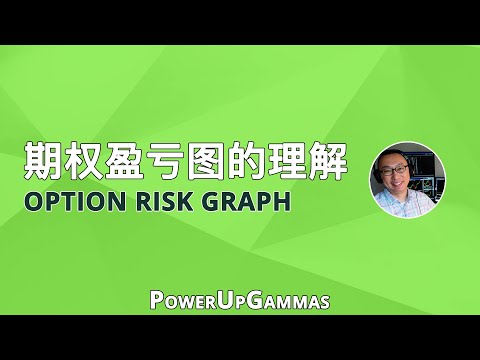 什么是期权盈亏回报图 Option P:L Diagram，如何读懂它？