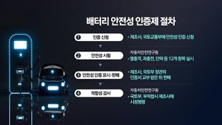 정부가 '안전성' 직접 시험·인증...'배터리 인증제' 시범운영 / YTN 사이언스