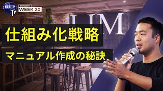 【仕組み化スキル】事業拡大最強マニュアル