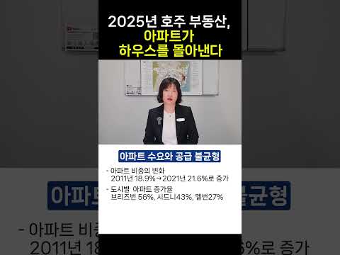 2025년 호주 부동산, 아파트가 하우스를 몰아낸다