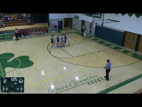 Catholic Central High School vs Greenon High School Womens Varsity Basketball