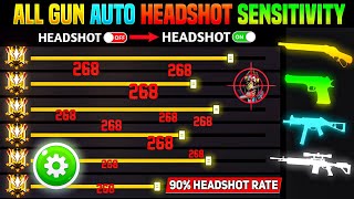 Free Fire Auto Headshot Trick 2025 Sensitivity | 2gb, 4gb, 6gb Ram Headshot Sensitivity Setting