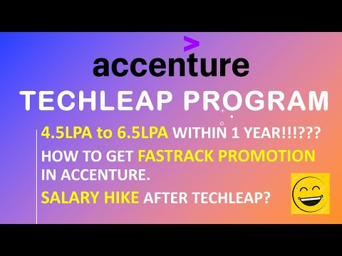 Accenture TECHLEAP Program | Fastrack Promotion in Accenture | How to get Salary Hike in Accenture |