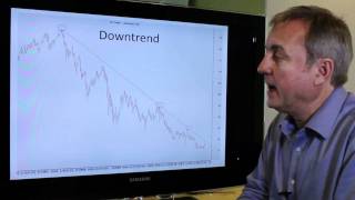 What is a Downtrend?