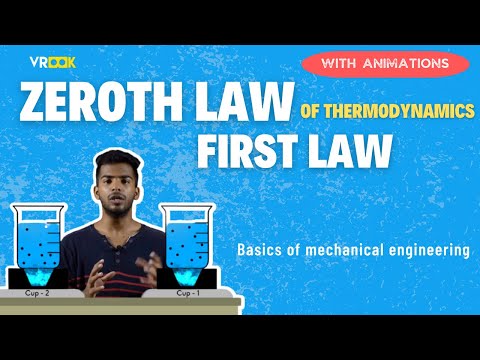 Zeroth Law & First Law of #thermodynamics | Basics of Mechanical Engineering