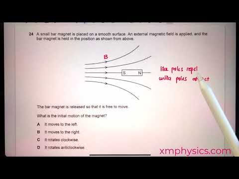 Daily Physics MCQ #204 magnet in B field