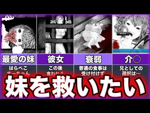 【はらぺこまーちゃん】ゆっくり鬱ゲー解説【フリーホラー】