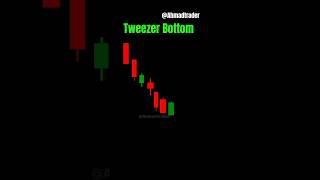 #Tweezerbottom #candlereading #selling #fakeout #breakout #shortfeed #shortsvideo #ytshorts #gold