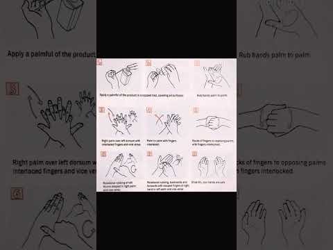 handwashing technique || #handwash #handwashingtechnique||