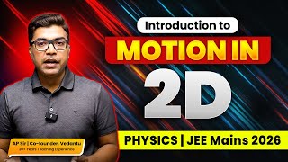 🌧️ Master 2D Relative Motion & Rain Man Problems for JEE Mains 2026 | AP Sir Physics