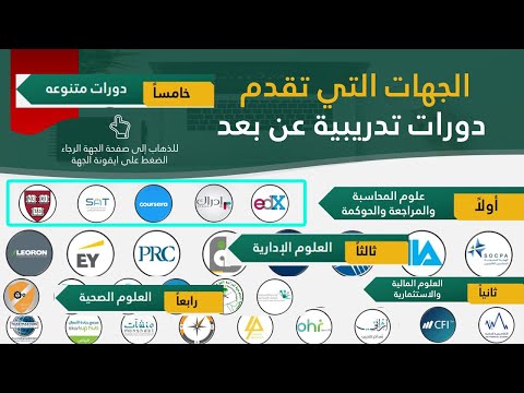 50 جهة حكومية وأهلية تقدم دورات معتمدة تؤهلك لسوق العمل وللتوظيف بشكل أسرع في الخليج؟