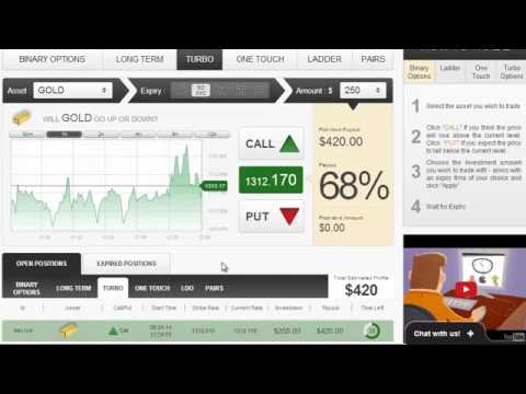 Binary Options Trading EA Software 2014 | How to Make $16,917 in 24 Hours in Binary Options