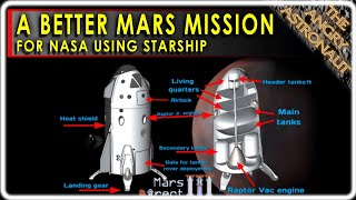 A better NASA Mars Mission using SpaceX Starship and a new ship as well!