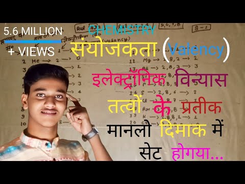 Sanyojkta Electronic Vinyas And Tatva( संयोजकता इलेक्ट्रॉनिक विन्यास और तत्व)Video देखो.. सब छूट गया