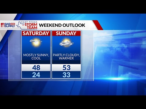 Weekend Forecast: 1/10/25