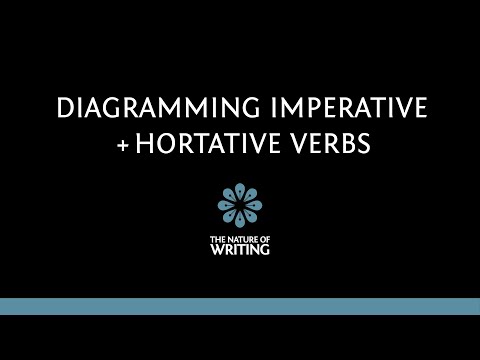 Imperative and Hortative Verbs | Diagramming Sentences 1