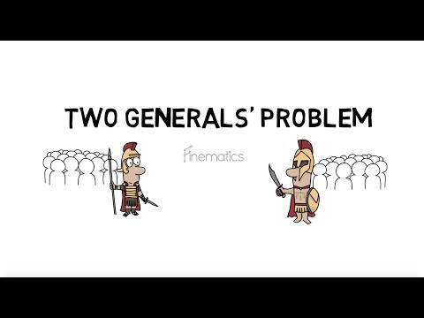 Two Generals' Problem Explained