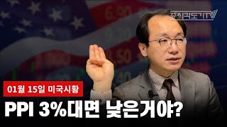 [미국마감] PPI 3%대면 낮은거야?