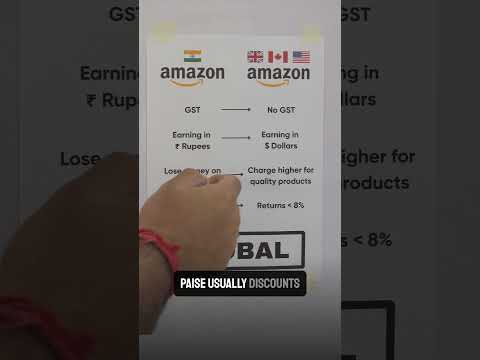 Amazon India vs Amazon Global Selling #shorts #ecommerce