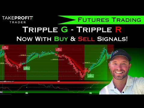 Easiest Trading Strategy Anyone Can Do!