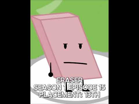 BFDI - All Squishy Cherries Eliminations